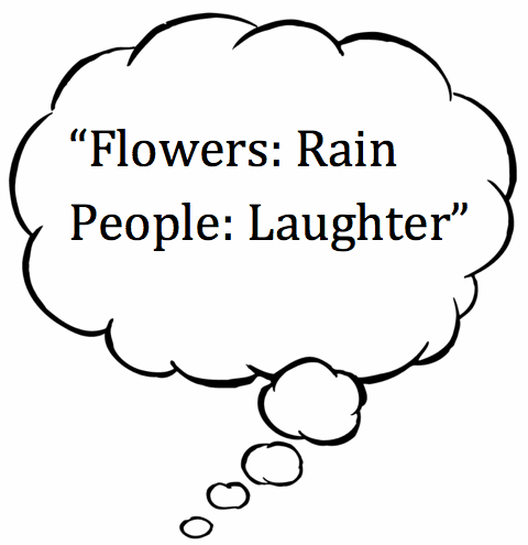 Mary's Random 9_3_14