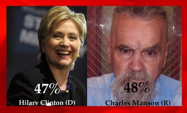 HillaryMansonmatchup