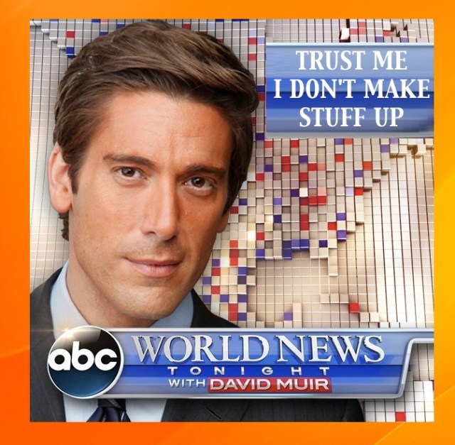 BESTDAVIDMUIR
